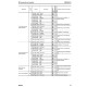 Komatsu HM300-2 (SN from A11001) Articulated Dump Trucks with SAA6D125E-5 engines (USA) Workshop Manual (CEBM007700)
