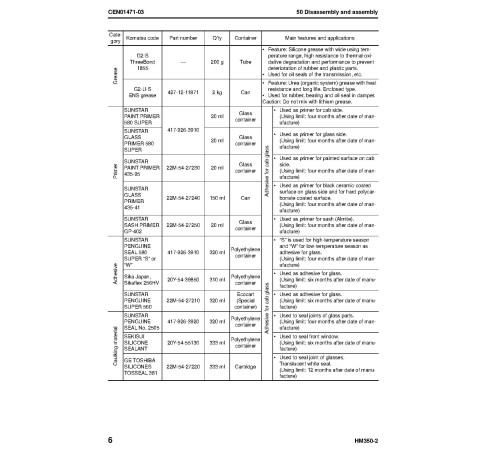 Komatsu HM350-2 (SN from A11001) Articulated Dump Trucks with SAA6D140E-5 Engines (USA) Workshop Manual (CEBM007801) Komatsu HM350-2 (SN from A11001) Articulated Dump Trucks with SAA6D140E-5 Engines (USA) Workshop Manual (CEBM007801)