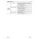 Komatsu WA430-6 (SN from A42001) 4WD Wheeled Loaders with SAA6D114E-3 engines (USA) Workshop Manual (CEBM008201)