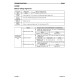 Komatsu WA430-6 (SN from A42001) 4WD Wheeled Loaders with SAA6D114E-3 engines (USA) Workshop Manual (CEBM008201)