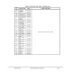Komatsu 830E (SN: A30650-30661; A30663-30676) Electric Dump Trucks (USA) Workshop Manual (CEBM008601)