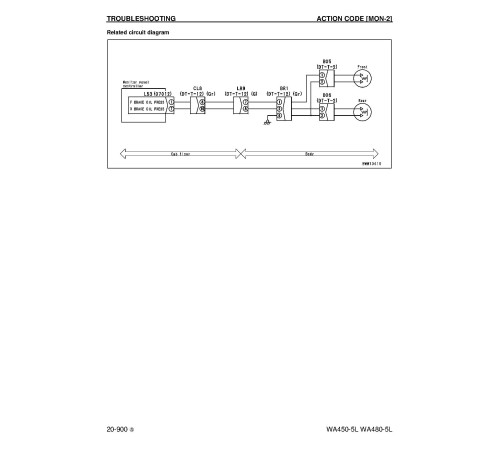 Komatsu WA450-5-L and WA480-5-L 4WD Wheeled Loaders Workshop Manual (CEBM009605) Komatsu WA450-5-L and WA480-5-L 4WD Wheeled Loaders Workshop Manual (CEBM009605)