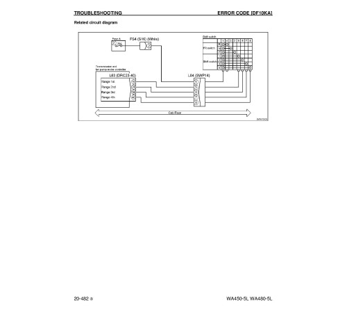 Komatsu WA450-5-L and WA480-5-L 4WD Wheeled Loaders Workshop Manual (CEBM009605) Komatsu WA450-5-L and WA480-5-L 4WD Wheeled Loaders Workshop Manual (CEBM009605)