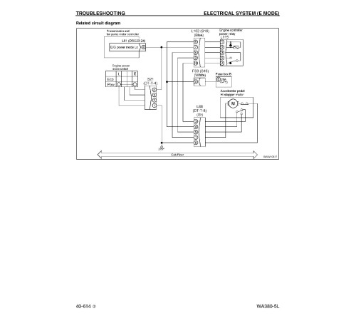 Komatsu WA380-5-L (SN from A52001) 4WD Wheeled Loaders (Japan) Workshop Manual (CEBM009703) Komatsu WA380-5-L (SN from A52001) 4WD Wheeled Loaders (Japan) Workshop Manual (CEBM009703)
