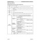 Komatsu WA380-5-L (SN from A52001) 4WD Wheeled Loaders (Japan) Workshop Manual (CEBM009703)