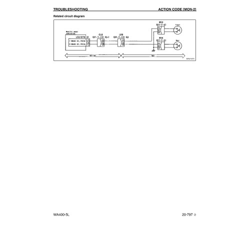 Komatsu WA400-5-L (SN from A40001) 4WD Wheeled Loaders (Japan) Workshop Manual (CEBM010002) Komatsu WA400-5-L (SN from A40001) 4WD Wheeled Loaders (Japan) Workshop Manual (CEBM010002)