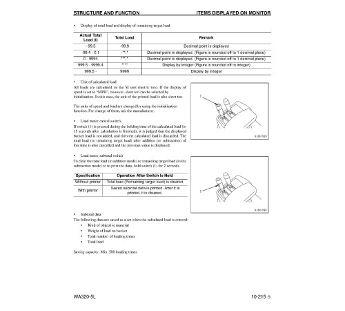 Komatsu WA320-5L (SN from A32001) 4WD Wheeled Loaders (Japan) Workshop Manual (CEBM012004) Komatsu WA320-5L (SN from A32001) 4WD Wheeled Loaders (Japan) Workshop Manual (CEBM012004)