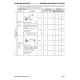 Komatsu WB140PS-2-N and WB150PS-2-N Backhoe Loaders with S4D106-1 engine (USA) Workshop Manual (CEBM012801)