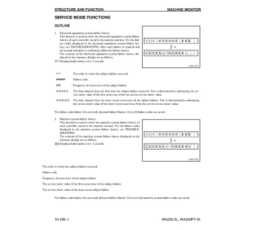 Komatsu WA200-5-L 4WD Wheeled Loaders and WA200PT-5L Tool Cariers (Japan) Workshop Manual (CEBM013003) Komatsu WA200-5-L 4WD Wheeled Loaders and WA200PT-5L Tool Cariers (Japan) Workshop Manual (CEBM013003)