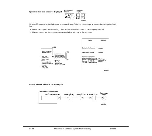 Komatsu HD785-5-LC (SN from A10316) Rigid Dump Trucks (USA) Workshop Manual (CEBM013801) Komatsu HD785-5-LC (SN from A10316) Rigid Dump Trucks (USA) Workshop Manual (CEBM013801)