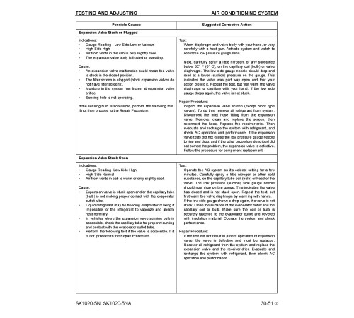 Komatsu SK1020-5-N and SK1020-5-NA Skid Steer Loaders with S4D98E-2 engines (USA) Workshop Manual (CEBM013902) Komatsu SK1020-5-N and SK1020-5-NA Skid Steer Loaders with S4D98E-2 engines (USA) Workshop Manual (CEBM013902)