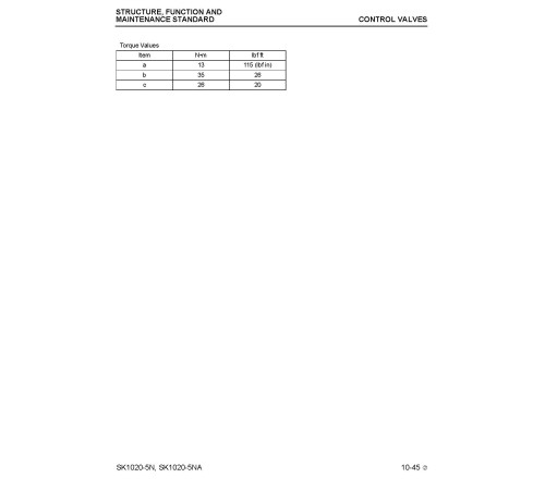 Komatsu SK1020-5-N and SK1020-5-NA Skid Steer Loaders with S4D98E-2 engines (USA) Workshop Manual (CEBM013902) Komatsu SK1020-5-N and SK1020-5-NA Skid Steer Loaders with S4D98E-2 engines (USA) Workshop Manual (CEBM013902)