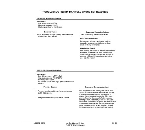 Komatsu 830E (SN: A30733-30815) Electric Dump Trucks (USA) Workshop Manual (CEBM014900D) Komatsu 830E (SN: A30733-30815) Electric Dump Trucks (USA) Workshop Manual (CEBM014900D)
