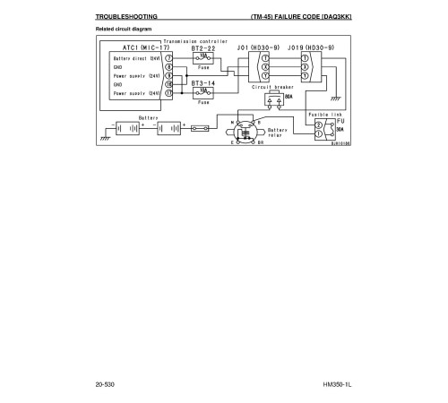 Komatsu HM350-1L (SN from A10001) Articulated Dump Trucks (USA) Workshop Manual (CEBM015400) Komatsu HM350-1L (SN from A10001) Articulated Dump Trucks (USA) Workshop Manual (CEBM015400)