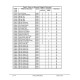 Komatsu 930E-3-SE (SN from A30366) Electric Dump Trucks (USA) Workshop Manual (CEBM015801)
