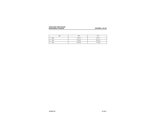 Komatsu SK820-5-N (SN from A40001) Skid Steer Loaders with 4D84E-1 engines (USA) Workshop Manual (CEBM016001) Komatsu SK820-5-N (SN from A40001) Skid Steer Loaders with 4D84E-1 engines (USA) Workshop Manual (CEBM016001)