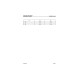 Komatsu SK820-5-N (SN from A40001) Skid Steer Loaders with 4D84E-1 engines (USA) Workshop Manual (CEBM016001)