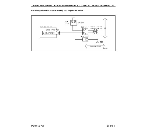 Komatsu PC400LC-7 (SN from A87001) Crawler Excavators (USA) Workshop Manual (CEBM016902D) Komatsu PC400LC-7 (SN from A87001) Crawler Excavators (USA) Workshop Manual (CEBM016902D)