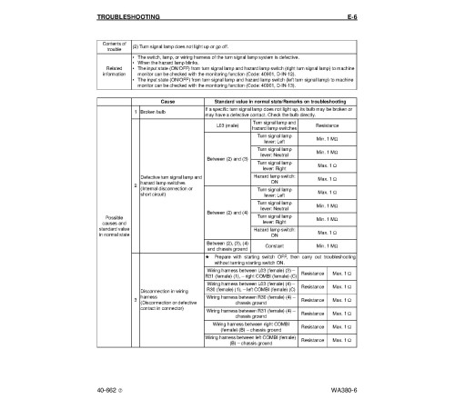 Komatsu WA380-6 (SN: A53001-54000) 4WD Wheeled Loaders with 6D107E-E engines (USA) Workshop Manual (CEBM017403) Komatsu WA380-6 (SN: A53001-54000) 4WD Wheeled Loaders with 6D107E-E engines (USA) Workshop Manual (CEBM017403)