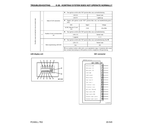 Komatsu PC300LL-7 (SN from A86001) Log Loaders (USA) Workshop Manual (CEBM017800D) Komatsu PC300LL-7 (SN from A86001) Log Loaders (USA) Workshop Manual (CEBM017800D)