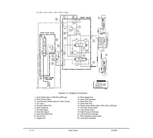 Komatsu 730E (SN: A30427-30538) Electric Dump Trucks (USA) Workshop Manual (CEBM018000D) Komatsu 730E (SN: A30427-30538) Electric Dump Trucks (USA) Workshop Manual (CEBM018000D)