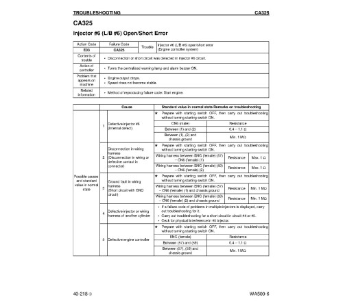 Komatsu WA500-6 (SN from A92001) 4WD Wheeled Loaders with 6D140E-5 engines (USA) Workshop Manual (CEBM018104) Komatsu WA500-6 (SN from A92001) 4WD Wheeled Loaders with 6D140E-5 engines (USA) Workshop Manual (CEBM018104)