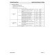 Komatsu WA450-6 and WA480-6 4WD Wheeled Loaders with 6D125E-5 engines (USA) Workshop Manual (CEBM018601)