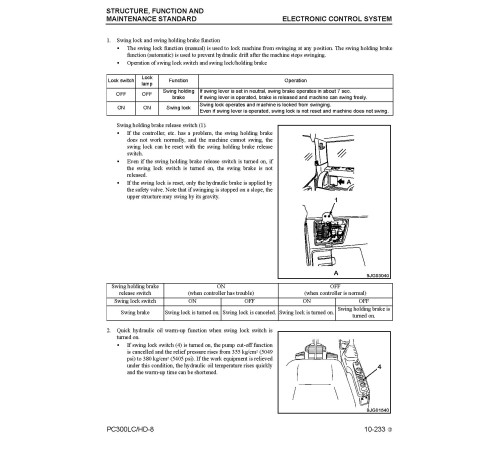 Komatsu PC300HD-8 (SN from A87001) and PC300LC-8 (SN from A90001) Crawler Excavators (USA) Workshop Manual (CEBM018703) Komatsu PC300HD-8 (SN from A87001) and PC300LC-8 (SN from A90001) Crawler Excavators (USA) Workshop Manual (CEBM018703)