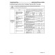 Komatsu PC400LC-8 (SN: A88001-88545) Crawler Excavators wiith SAA6D125E-5 engines (USA) Workshop Manual (CEBM018803)
