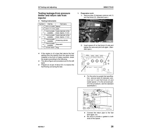 Komatsu HD785-7 (SN from A10001) Rigid Dump Trucks (USA) Workshop Manual (CEBM019012) Komatsu HD785-7 (SN from A10001) Rigid Dump Trucks (USA) Workshop Manual (CEBM019012)