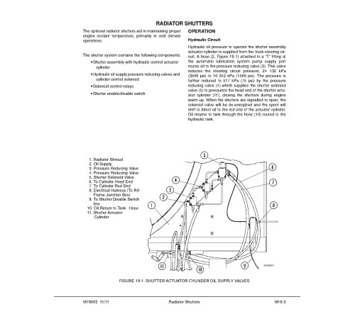 Komatsu 830E-1-AC (SN: A30072-30078) Electric Dump Trucks (USA) Workshop Manual (CEBM019302) Komatsu 830E-1-AC (SN: A30072-30078) Electric Dump Trucks (USA) Workshop Manual (CEBM019302)