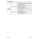Komatsu WA430-6 (SN: A41001-41999) 4WD Wheeled Loaders (USA) Workshop Manual (CEBM019402)