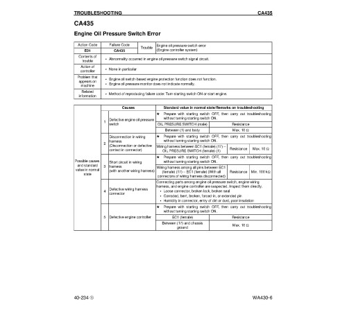 Komatsu WA430-6 (SN: A41001-41999) 4WD Wheeled Loaders (USA) Workshop Manual (CEBM019402) Komatsu WA430-6 (SN: A41001-41999) 4WD Wheeled Loaders (USA) Workshop Manual (CEBM019402)