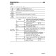 Komatsu WA430-6 (SN: A41001-41999) 4WD Wheeled Loaders (USA) Workshop Manual (CEBM019402)
