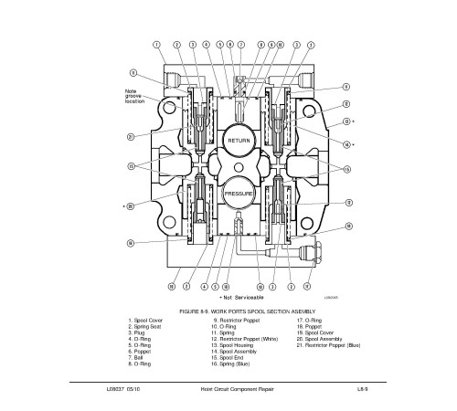 Komatsu 730E (SN: A30539-30551) Electric Dump Trucks (USA) Workshop Manual (CEBM020301) Komatsu 730E (SN: A30539-30551) Electric Dump Trucks (USA) Workshop Manual (CEBM020301)