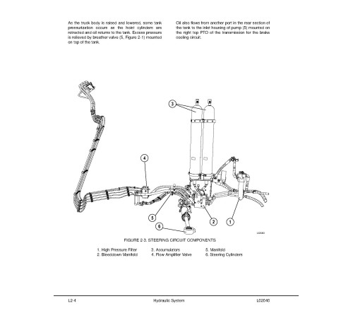 Komatsu HD1500-7 (SN: A30049-30108) Rigid Dump Trucks with SDA12V160 Engines (USA) Workshop Manual (CEBM021004) Komatsu HD1500-7 (SN: A30049-30108) Rigid Dump Trucks with SDA12V160 Engines (USA) Workshop Manual (CEBM021004)