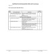 Komatsu 930E-4 (SN: A30796-30989) Tier 2 Electric Dump Trucks (USA) Workshop Manual (CEBM022205)