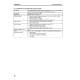 Komatsu 960E-1-K (SN: A50009-50010) Electric Dump Trucks (USA) Workshop Manual (CEBM022602)