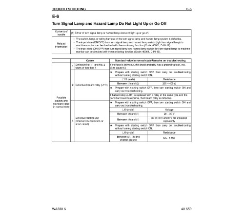 Komatsu WA380-6 (SN from A54001) 4WD Wheeled Loaders with 6D107E-1 engines (USA) Workshop Manual (CEBM022703) Komatsu WA380-6 (SN from A54001) 4WD Wheeled Loaders with 6D107E-1 engines (USA) Workshop Manual (CEBM022703)