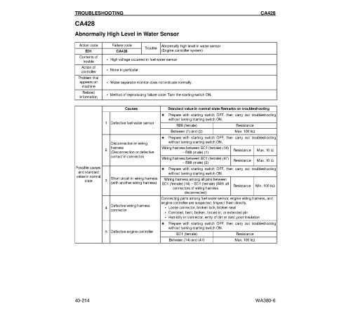 Komatsu WA380-6 (SN from A54001) 4WD Wheeled Loaders with 6D107E-1 engines (USA) Workshop Manual (CEBM022703) Komatsu WA380-6 (SN from A54001) 4WD Wheeled Loaders with 6D107E-1 engines (USA) Workshop Manual (CEBM022703)