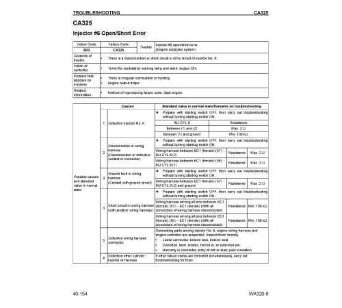 Komatsu WA320-6 (SN from A35001) 4WD Wheeled Loaders with SAA6D107E-1 engines (USA) Workshop Manual (CEBM022801) Komatsu WA320-6 (SN from A35001) 4WD Wheeled Loaders with SAA6D107E-1 engines (USA) Workshop Manual (CEBM022801)