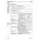 Komatsu WA320-6 (SN from A35001) 4WD Wheeled Loaders with SAA6D107E-1 engines (USA) Workshop Manual (CEBM022801)