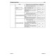 Komatsu WA500-6 (SN from A93001) 4WD Wheeled Loaders with 6D140E-5 engines (USA) Workshop Manual (CEBM022902)