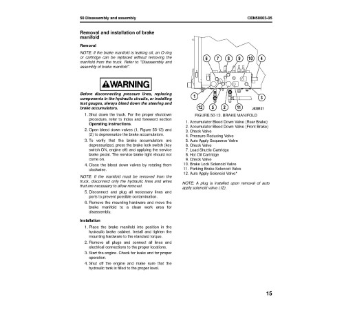 Komatsu 960E-1 (SN: A30025-30026) Electric Dump Trucks (USA) Workshop Manual (CEBM023802) Komatsu 960E-1 (SN: A30025-30026) Electric Dump Trucks (USA) Workshop Manual (CEBM023802)