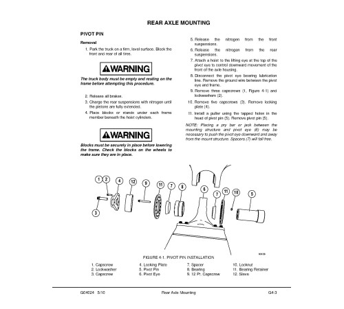 Komatsu 930E-4-SE (SN: A31035-31163) Electric Dump Trucks (USA) Workshop Manual (CEBM024103) Komatsu 930E-4-SE (SN: A31035-31163) Electric Dump Trucks (USA) Workshop Manual (CEBM024103)