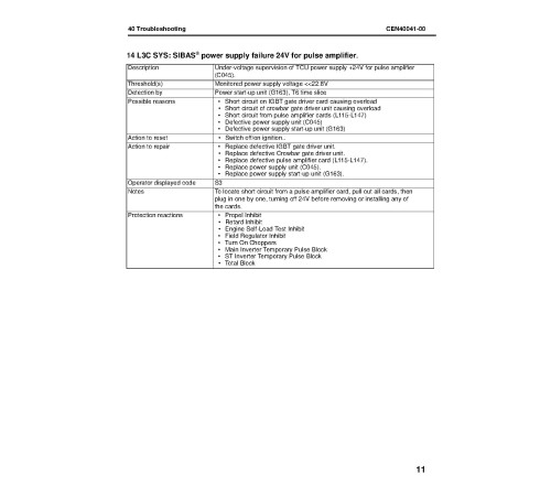 Komatsu 860E-1-K (SN from A30031) Electric Dump Trucks (USA) Workshop Manual (CEBM024202) Komatsu 860E-1-K (SN from A30031) Electric Dump Trucks (USA) Workshop Manual (CEBM024202)