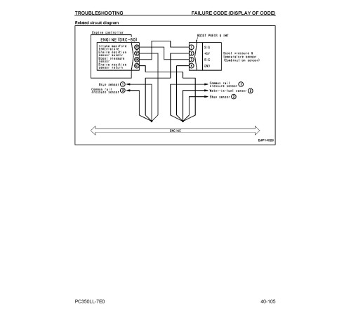 Komatsu PC350LL-7 (SN from A50001) Log Loaders and Road Builders (USA) Workshop Manual (CEBM024301) Komatsu PC350LL-7 (SN from A50001) Log Loaders and Road Builders (USA) Workshop Manual (CEBM024301)