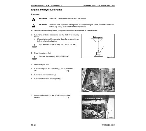 Komatsu PC350LL-7 (SN from A50001) Log Loaders and Road Builders (USA) Workshop Manual (CEBM024301) Komatsu PC350LL-7 (SN from A50001) Log Loaders and Road Builders (USA) Workshop Manual (CEBM024301)