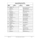 Komatsu 930E-4 (SN: A31049-31162) Tier 4 Electric Dump Trucks (USA) Workshop Manual (CEBM024703)