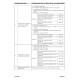 Komatsu WA380-7 (SN from A64001) 4WD Wheeled Loaders with 6D107E-2 engines (USA) Workshop Manual (CEBM025604)